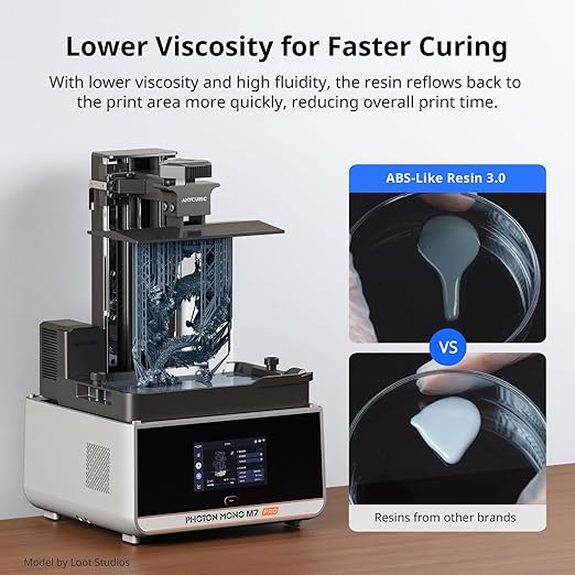 ANYCUBIC ABS-Like Resin 3.0, 3D Printer Resin with Enhanced Strength and Toughness, High Precision and Minimal Shrinkage, Wide Compatibility for All LCD Resin 3D Printers (HD Grey, 2kg)