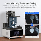 ANYCUBIC ABS-Like Resin 3.0, 3D Printer Resin with Enhanced Strength and Toughness, High Precision and Minimal Shrinkage, Wide Compatibility for All LCD Resin 3D Printers (HD Grey, 2kg)