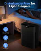 Air Purifiers for Home Large Room 2200 Ft² with Washable Filters, MOOKA H13 HEPA Air Purifier for Home Pets Bedroom with Fragrance, Air Cleaner for Smoke Dust Pollen Pets Hair Odor, KJ190 Black
