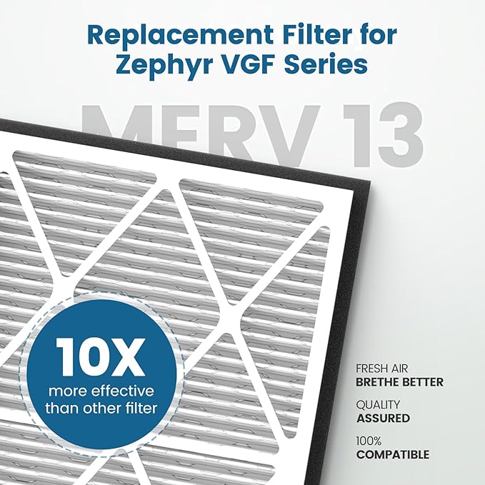 20x30x3 MERV 13 Air Filter Compatible with Zephyr VGF Series 20x30x3 Whole Home Deep Pleated Return Air Grille Filter, MERV 13 Air Filtration System, White 1 Pack