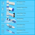 Geekpure 6-Stage Reverse Osmosis RO Drinking Water Filter System with DI Filter TDS to 0-75 GPD