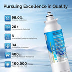 ICEPURE ADQ73613401 Refrigerator Water Filter Replacement for LG LT800P,ADQ73613401, ADQ73613403, ADQ73613402, LSXS26326S, LMXC23746S Kenmore 9490 4PACK