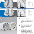 RTW5AK-UV SGS-Tested Reverse Osmosis Water Filter System with Alkaline Remineralization & UV Filter, 7-Stage Under Sink RO Water Filtration System Plus Extra 3 Filters, 50 GPD
