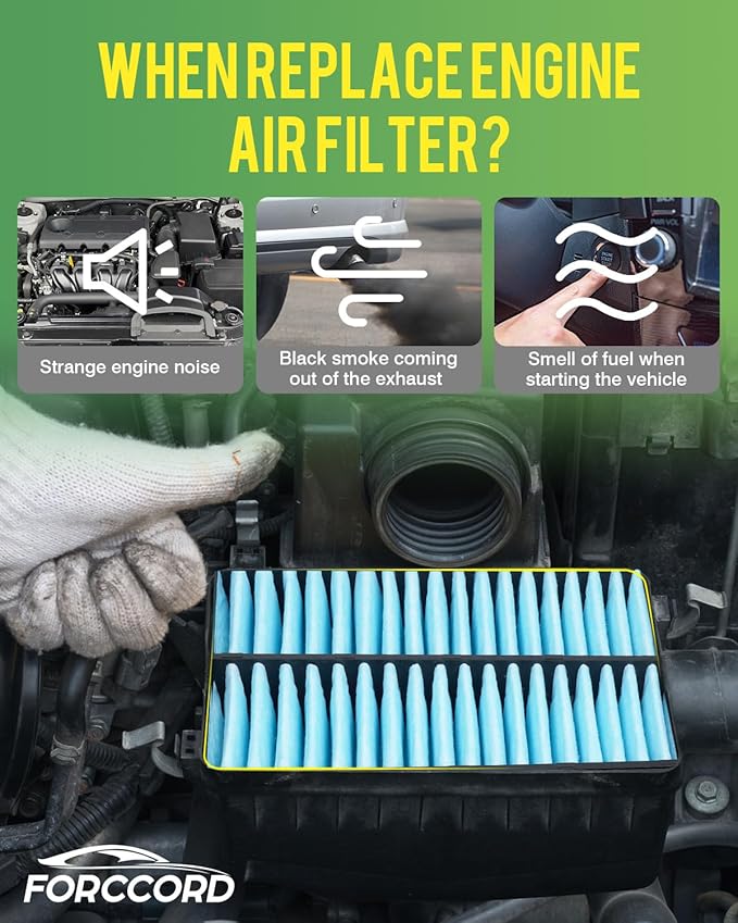 Cabin & Engine Air Filter Fit for Kia Sorento (2016-2020) 2.0L 2.4L 3.3L Activated Carbon Cabin Filter Replace#97134C6900 28113A9100 Car Aaccessories