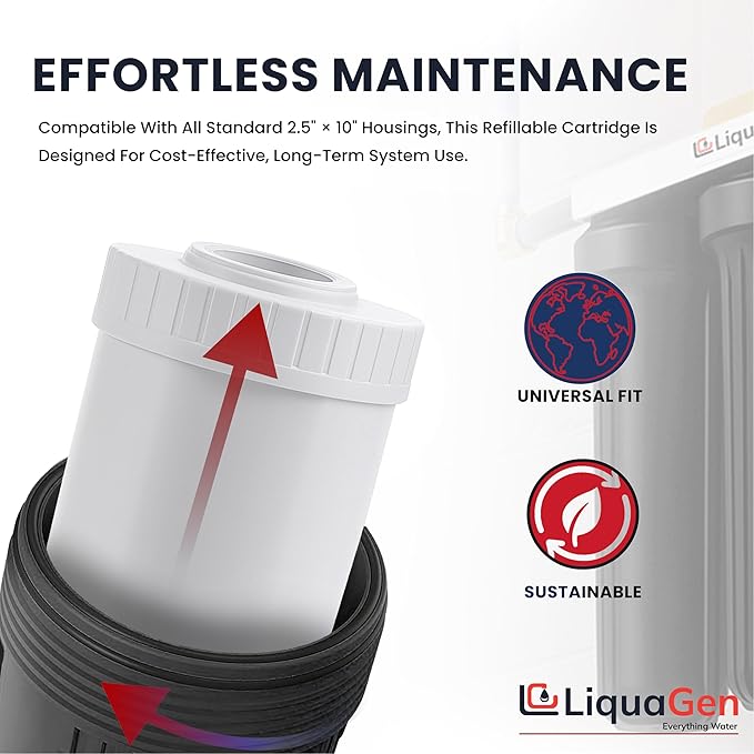 LiquaGen Activated Alumina + Carbon + KDF-55 Replacement Water Filter Cartridge – Helps Manage Fluoride, Chlorine & Taste, Refillable 2.5" x 10", 2.5" x 20", 4.5" x 10", 4.5" x 20" (2, 2.5" x 10")