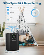 2 Pack Air Purifier for Bedroom Home, Cobectal Room Air Cleaner with 3-in-1 Filter, Aroma Function & Sleep Mode, Timer Setting, Desktop Small Air Purifier for Office, Dorm, Hotel, RVs (Black)