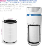 Replacement Filter Compatible with Homedics 5 In 1 Air Purifier Model AP-T40FL AP-T40 AP-T45 AP-T40WT AP-T40WTAR AP-T45WT 1461901 Series, Included Extra 30-Pieces Essential Oil Pad