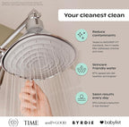 Canopy Filtered Shower Head - High Pressure Shower Head Filter for Hard Water - Shower Filter To Remove Impurities for Healthier Scalp, Skin & Hair - Support Hair Growth & Minimize Breakage - Brass