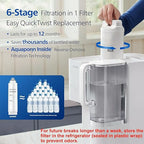 Philips Reverse Osmosis Water Filter Countertop ADD6926WH/37, 6 Stage RO Water Filtration System Purifier Dispenser with Aquaporin Technology, NSF/ANSI 372 Certified, Reduce TDS Lead