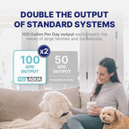 NU Aqua 7-Stage (12 Step Filtration) UV & Alkaline Under Sink Reverse Osmosis Water Filter System - 100 GPD RO Filtration & Remineralization - 100GPD Undersink - Home Kitchen Drinking Purifier