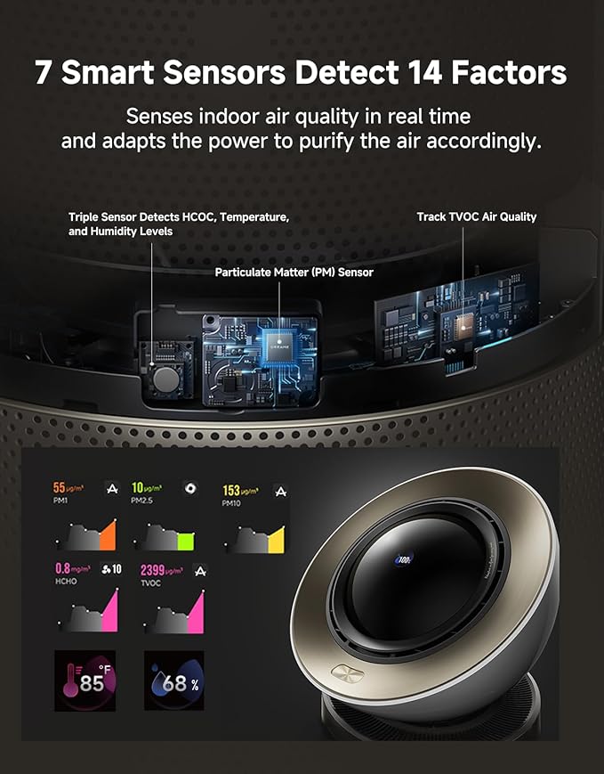 Dreame Smart Air Purifier PM20 for Home Large Room, Cleans 7,534 ft² in One Hour with 4 Filters, Dual-way Air Oulets, Al Tracking, Air Quality Monitor with 7 Sensors, 3-in-1 Purifier, Heater & Fan