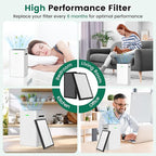 4 Pack K1 Air Purifier Replacement Filter Fit for LUNINO K1,3-in-1 High-Efficiency H13 True HEPA and Activated Carbon Filter,Double-Sided Filters for Home Large Room Up to 2600 Ft²