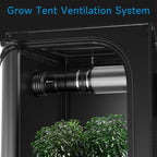 Hon&Guan 6" Air Filtration Kit: 6 Inch Inline Duct Fan with Speed Controller, 12" High Carbon Filter, 8 Ft Ducting & Rubber Coupler, Ventilation System for Grow Tents, Indoor Gardening, Hydroponics
