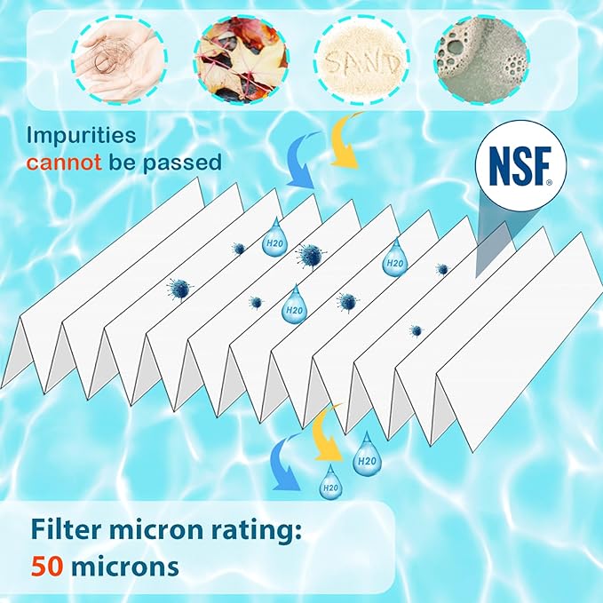 HANXER® C-8325 Spa Filter Cartridge Replacement for Sundance Spa Filter 6540-490, Filbur FC-2790, PSD125U, 817 0050, 03FIL1400, 81254, 125 Sq.Ft. Spa Hot Tub Filter, 1 Pack