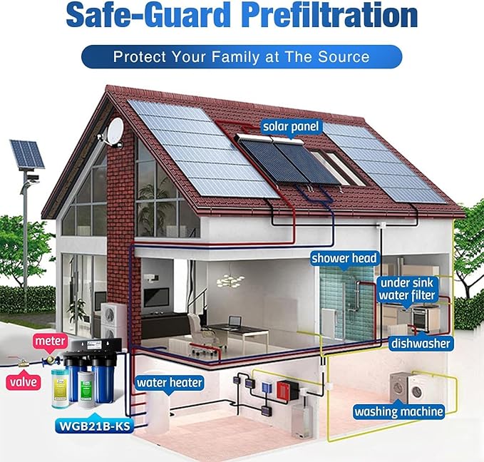 iSpring WGB21B-KS 2-Stage Whole House Water Filtration System with 10" x 4.5" Sediment CTO(Chlorine, Taste and Odor) Filter,KDF+GAC filter, Removes Chlorine, Iron, Lead, Odor and More, 1" Inlet/Outlet