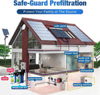 iSpring WGB21B-KS 2-Stage Whole House Water Filtration System with 10" x 4.5" Sediment CTO(Chlorine, Taste and Odor) Filter,KDF+GAC filter, Removes Chlorine, Iron, Lead, Odor and More, 1" Inlet/Outlet