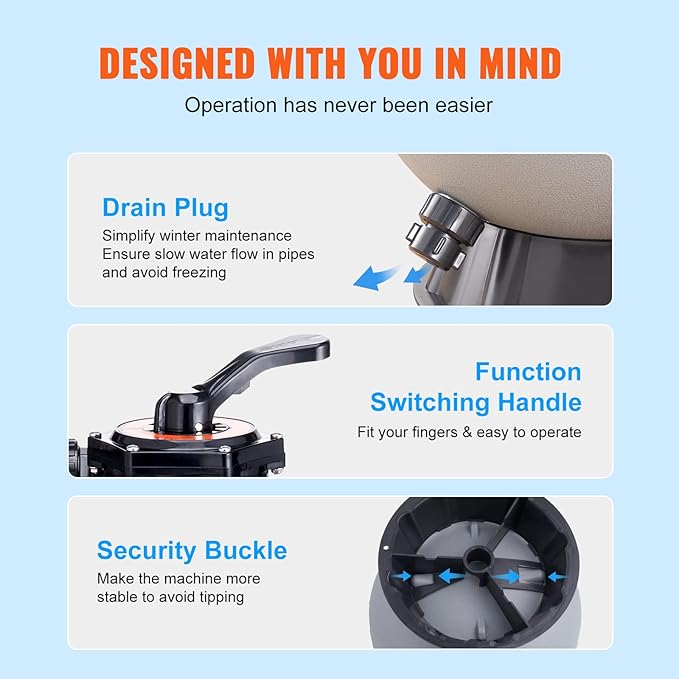 VEVOR 22 Inch Sand Filter, Up to 55 GPM Flow Rate, Above Inground Swimming Pool Sand System with 7-Way Multi-Port Valve, Filter, Backwash, Rinse, Recirculate, Waste, Winter, Closed Functions, Grey