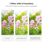 K&F CONCEPT 67mm Black Diffusion Mist 1/4 & Variable ND2-32 in-1 Filter Cinematic Effect Neutral Density Filter for Camera Lens with 18 Multi-Layer Coatings (K- Series)