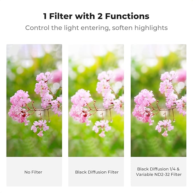 K&F CONCEPT 52mm Black Diffusion Mist 1/4 & Variable ND2-32 in-1 Filter Cinematic Effect Neutral Density Filter for Camera Lens with 18 Multi-Layer Coatings (K- Series)