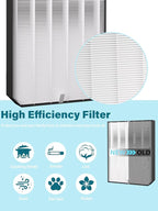 2000 Replacement Filters Compatible with Air Doctor AD2000 & AD2000i Air Purifiers, Includes 2 Efficiency Filter, 4 Carbon Filters & 8 Pre-Filters, Compare to Part # ADF2001 ADF2002 ADF2003