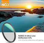 K&F CONCEPT 62mm Ultra-Low Reflectivity Polarizers Filter, 28 Multi-Layer Coatings Ultra-Slim HD Circular Polarizing Camera Lens Filter (Nano-X Series)