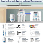 RTW5AK-UV SGS-Tested Reverse Osmosis Water Filter System with Alkaline Remineralization & UV Filter, 7-Stage Under Sink RO Water Filtration System Plus Extra 3 Filters, 50 GPD