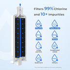 Waterdrop DA97-17376B Replacement for Samsung® HAF-QIN/EXP, DA97-08006C, RF28R7201SR, RF28R7351SG, WD-F45, Refrigerator Water Filter, 2 Filters