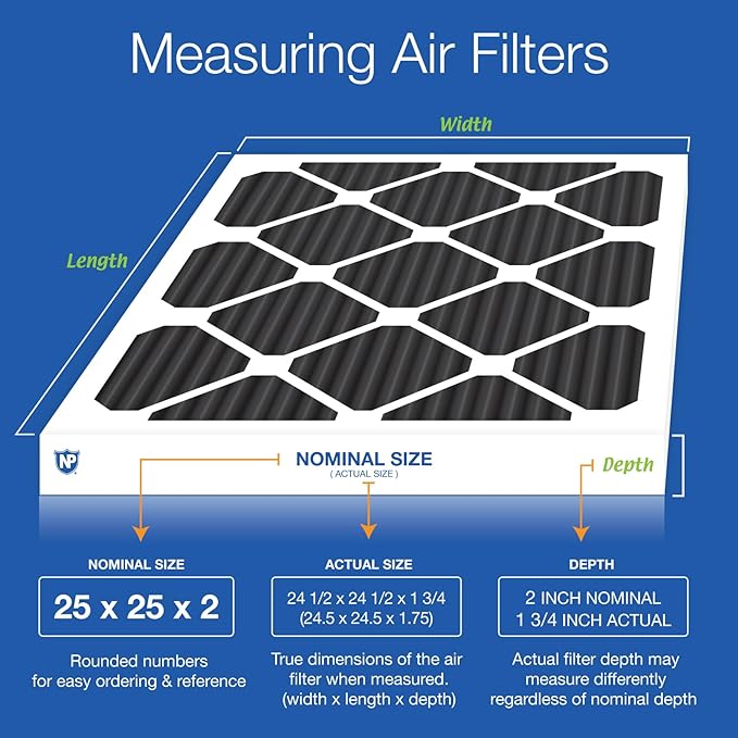 Nordic Pure 25x25x2 (Actual Size: 24 1/2 x 24 1/2 x 1 3/4) Pure Carbon Pleated Odor Reduction Merv 8 Furnace Filters 3 Pack