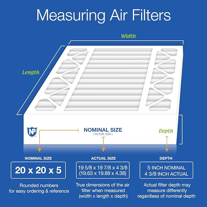 Nordic Pure 20x20x5 (Actual Size: 19 5/8 x 19 7/8 x 4 3/8) Honeywell Replacement Furnace Filters MERV 15 Plus Carbon 4 Pack