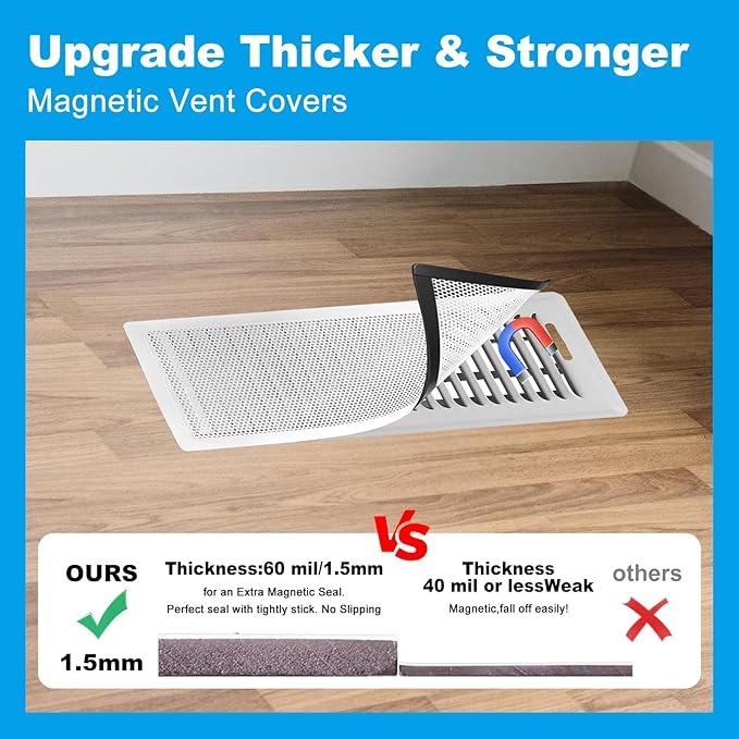4 PCS White Magnetic Vent Covers-4x14 Magnetic Air Vent Covers with Mesh Screen for Floor/Wall/Ceiling Registers-Easy to Install, Secure Fit, Durable Design-White