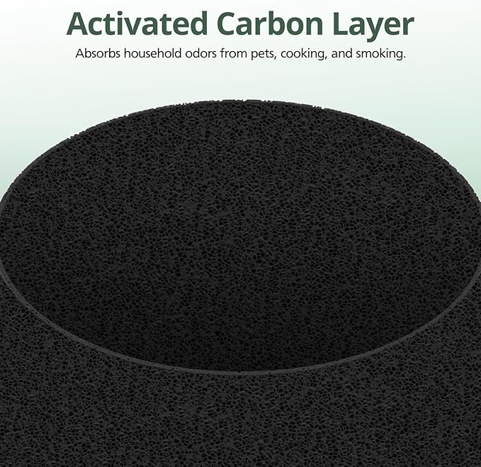 2 Pack 411i Max & 411a Max Replacement Filter Compatible with Blue Pure 411i Max & 411a Max Air Purifiers, Ture HEPA & Activated Carbon Filter, White