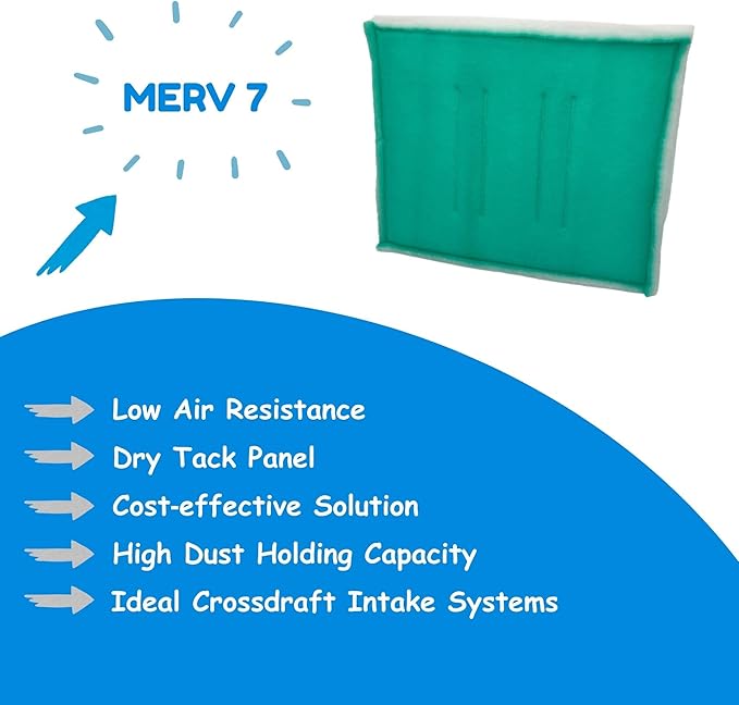 Paint Booth Intake Air Filter Panel, Crossdraft Spray Booth Filter Pad (10/case, 20" x 48")