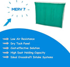 Paint Booth Intake Air Filter Panel, Crossdraft Spray Booth Filter Pad (10/case, 20" x 48")