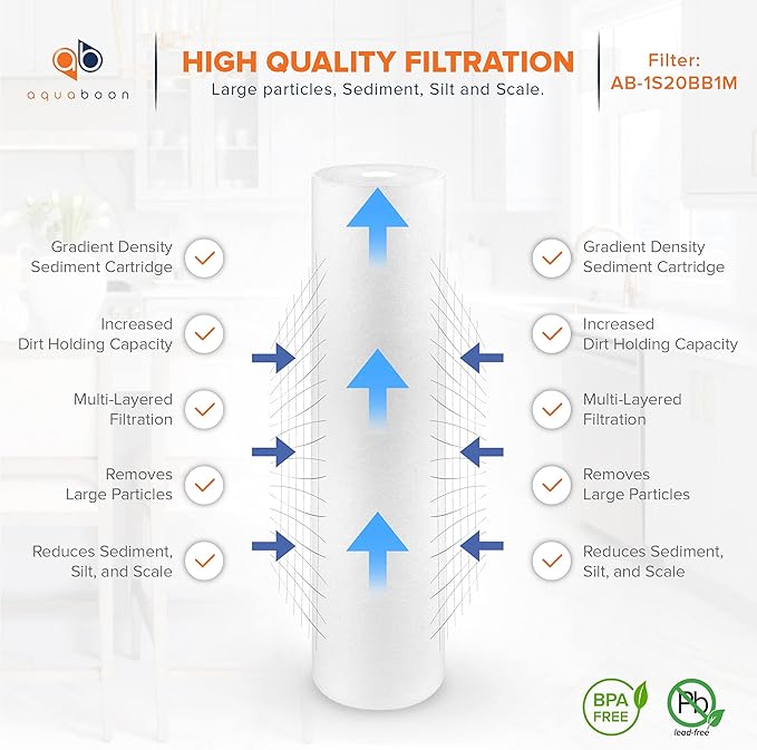 Aquaboon 1 Micron 20 x 4.5 Sediment Water Filter Replacement Cartridge | Whole House Sediment Filtration | Compatible with AP810-2, SDC-45-2005, FPMB5-20, P5-20, FP25B, 155358-43, 6 Pack