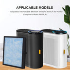DH-JH04 Replacement HEPA Filter, Compatible with AROEVE MK04 MG04JH Air Purifier Model DH-JH04, Compare to DH-JH04 Replacement Filter, Part No. MK04LX, 2-Pack