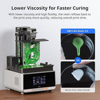 ANYCUBIC ABS-Like Resin 3.0, Upgraded 14K 3D Printer Resin with Enhanced Strength and Toughness, High Precision, Low Odor, Wide Compatibility for All LCD Resin 3D Printers (Clear Green, 1kg)