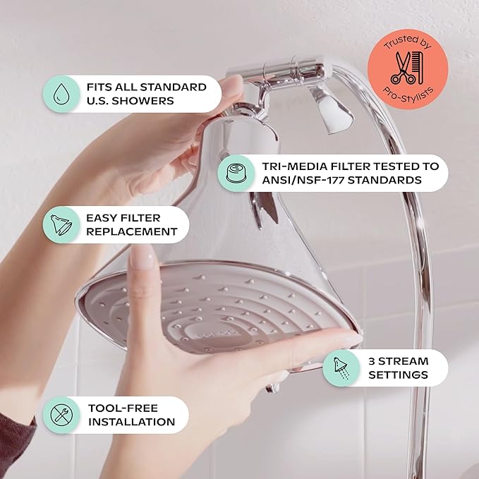 Canopy Filtered Shower Head - High Pressure Shower Head Filter for Hard Water - Shower Filter To Remove Impurities for Healthier Scalp, Skin & Hair - Support Hair Growth & Minimize Breakage - Nickel