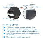 120mm Fan Filter,HFEIX Computer Case Dustproof Magnetic Frame Mesh Black 2Pack(120x240mm)