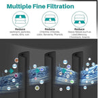 ICEPURE PLUS NSF53&42 Refrigerator Water Filter Replacement for Whirlpool 4396508 4396510, Everydrop EDR5RXD1, Filter 5, 4392857, WF285 PNL240V 4396918 9010 WF-NL300 WF-L500 RWF0500A RWF0500AH 2PACK