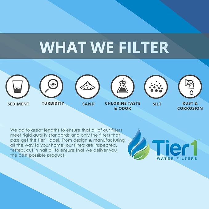 Tier1 Pitcher Water Filter Cartridge, Compatible with Pitchers and Dispensers ZR-001, ZD-010RP, ZD-013D, ZD-013W, ZD-018, ZP-006, ZP-010, ZS-008, ZD-012RP, 2 Pack