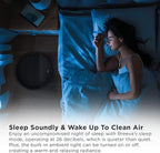 TCL Breeva A5 Smart Air Purifier with 5-Stage Clean, True HEPA (H13), Removes 99.97% of Dust/Bacteria/Odors & More, App & Voice Control, Auto Shield, Ultra-Quiet, Black (A515B)