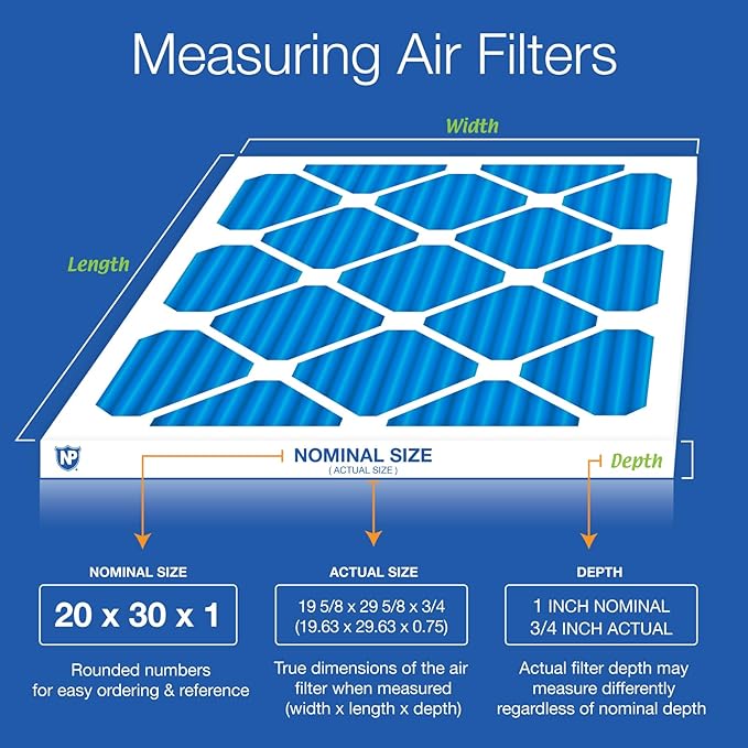 Nordic Pure 20x30x1 (Actual Size: 19 5/8 x 29 5/8 x 3/4) Pleated Air Filters MERV 7 Plus Carbon 2 Pack
