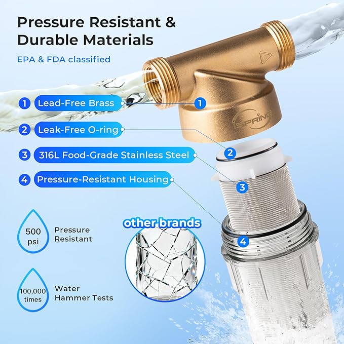 iSpring WSP-1000SL Reusable Whole House Spin Down Sediment Water Filter, Siliphos Helps Prevent Scale and Corrosion, 1" MNPT + 3/4" FNPT, 1000 Micron