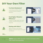 16x24x1 Reusable Air Filter MERV 8 Washable Furnace & AC Filter with 2 Extra Media Pads, Aluminum Electrostatic Air Filters for Home, Fits HVAC System, Air Conditioner, Air Handler