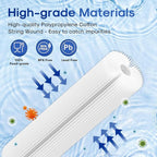 ICEPURE 20 Micron 10" x 2.5" Pleated Sediment Cartridge Replacement Universal Whole House Pre-Filter Compatible with R50, Dupont WFPFC3002, Whirlpool WHKF-WHPL, GE FXWPC, Any 10 inch RO Unit, 4PACK