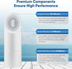 PUREPLUS 5 Micron 20" x 2.5" Whole House Sediment Home Water Filter, 20-inch Sediment Pre-Filtration, Replacement Cartridge Aqua Pure AP110-2C, Pentek P1-20/SP-P1-20/PX01-20, Watts FPMB5-20, 6Pack