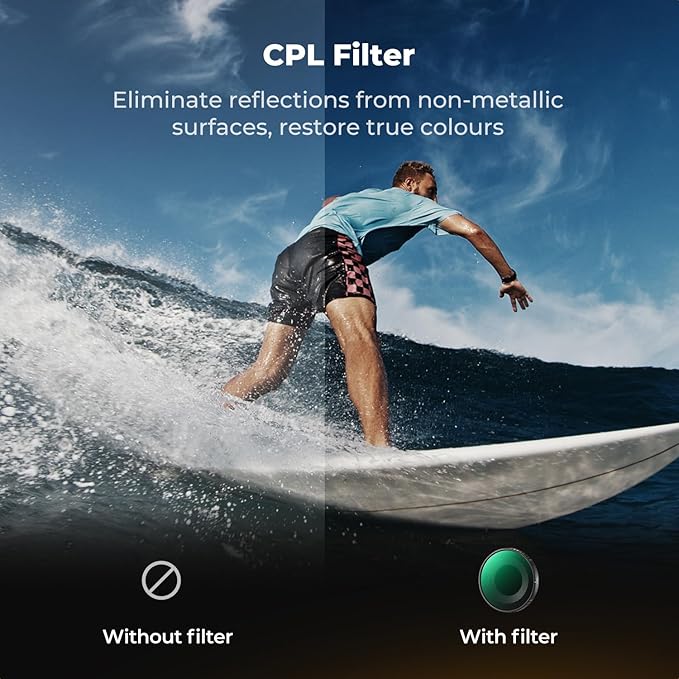 K&F CONCEPT Screw On Fit CPL Filter for DJI Osmo Action 6, Circular Polarizers Filters, Top Optical Glass with Multi-Coated Anti-Glare Reduce Reflections Action Camera Accessories