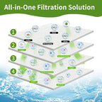 Aquarium Filter Floss 24"x36"x0.13" Filter Floss for Fish Tank -Micro Fine Multi-Layer Polishing Aquarium Filter Pad-Filter Media Roll for Crystal Clear Water Cut to Size