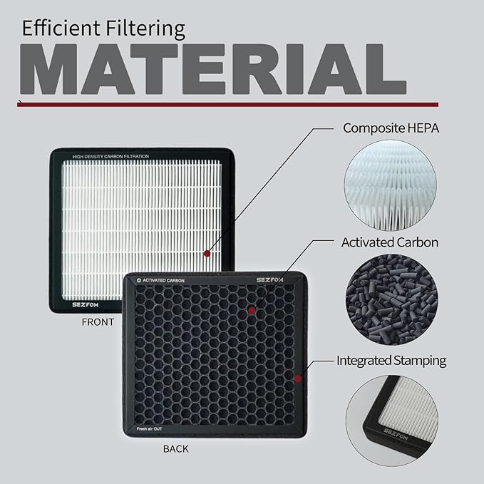 Cabin Air Filter for Toyota RAV4 Camry Corolla Highlander Sienna Prius Avalon(2018-2025) Lexus RX NX ES UX,Dual layer Air Filter Replacement with Activated Carbon