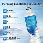 ICEPURE BORPLFTR50 Replacement for Bosch Ultra Clarity Pro Water Filter Compatible with 12033030,12028325,11025825,17005582,RA450022,WFC100MF,WFS200MF,B36CT80SNS,B36CL80ENS,BORPLFTR55,REPLFLTR55 4PACK